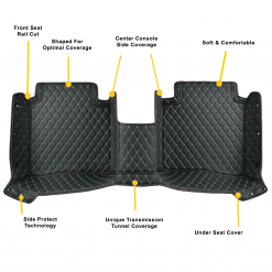 Custom car mats UK - Soft and comfortable mats designed for UK car brands with complete 360 production.